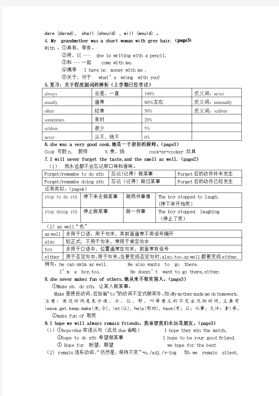 (完整word版)7BUnit1-unit2最新广州、深圳沪教版牛津英语七年级下册教案