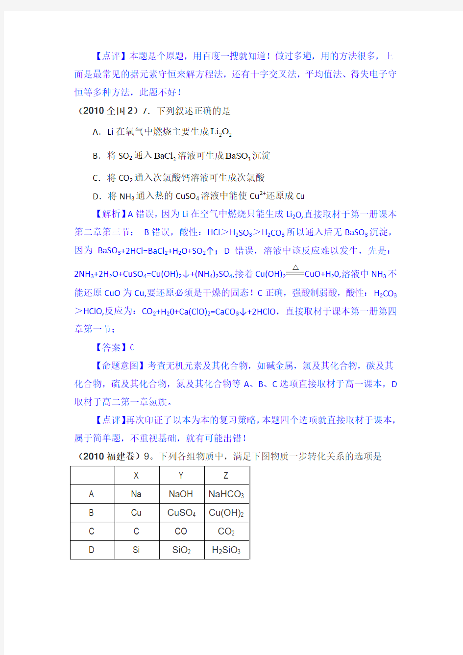 2010年高考化学试题分类汇编——非金属及其化合物