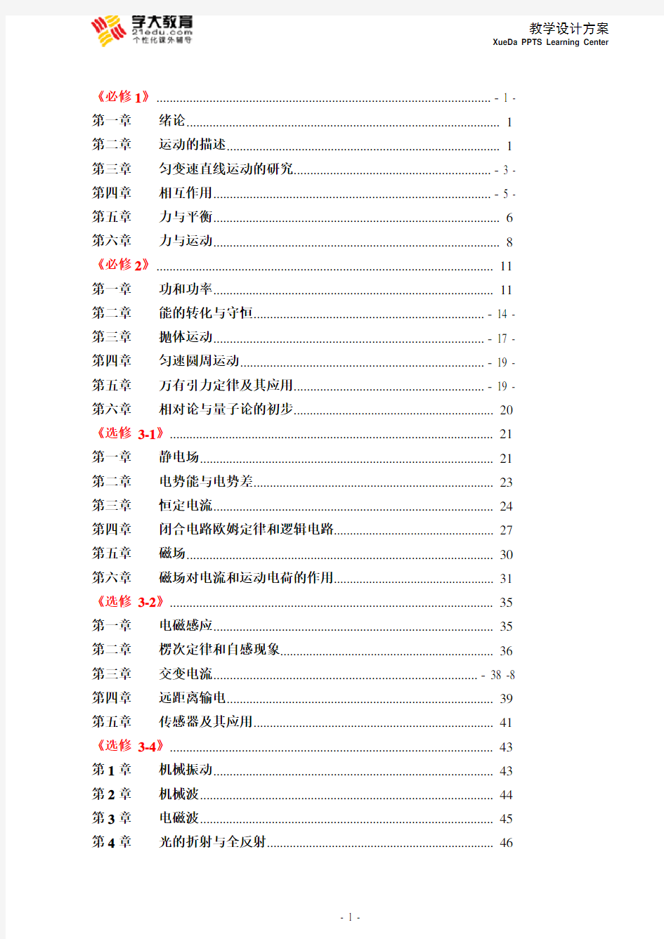 高中物理知识体系(鲁科版)