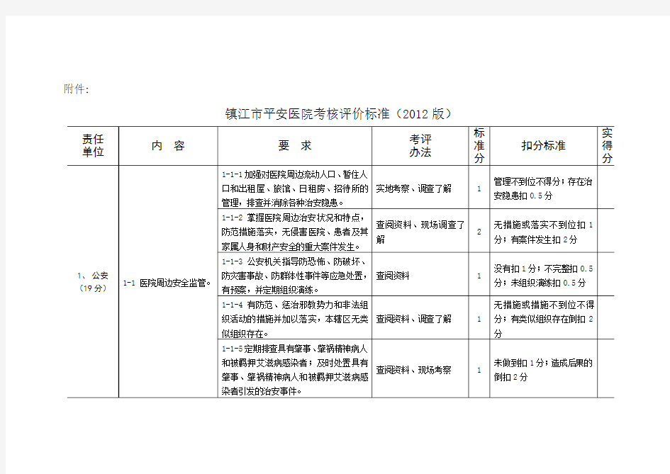 镇江市平安医院考核评价标准(2012版)