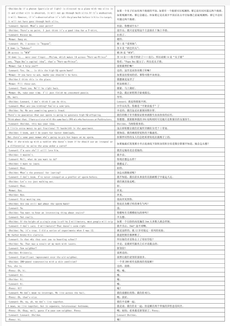 生活大爆炸 第一季 剧本台词 中英文对照101