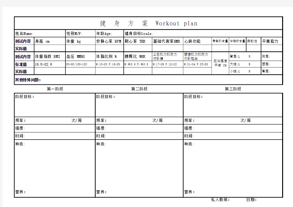 私人教练 课程计划 运动方案大纲