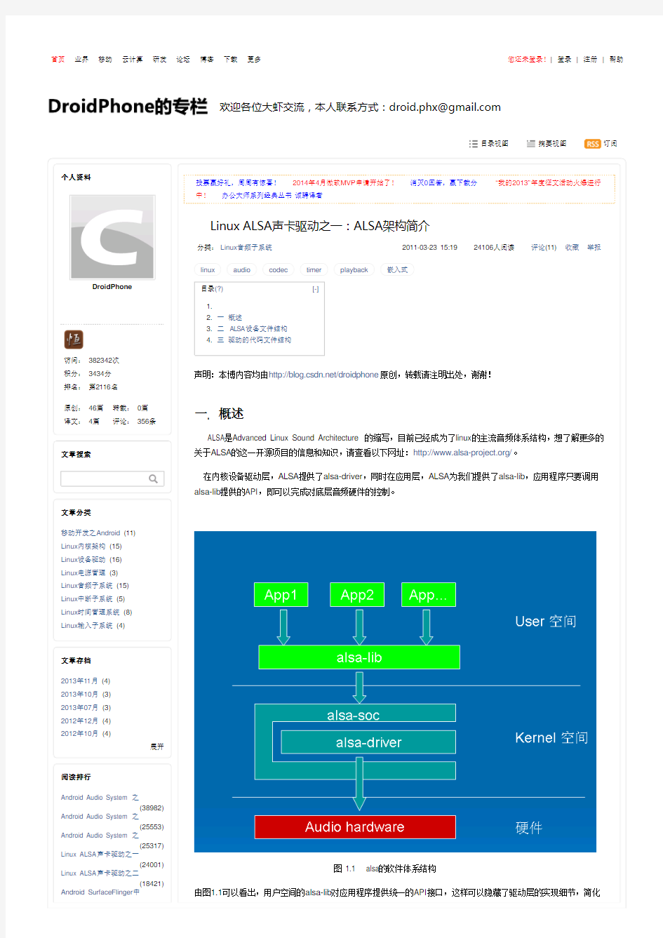 Linux ALSA声卡驱动