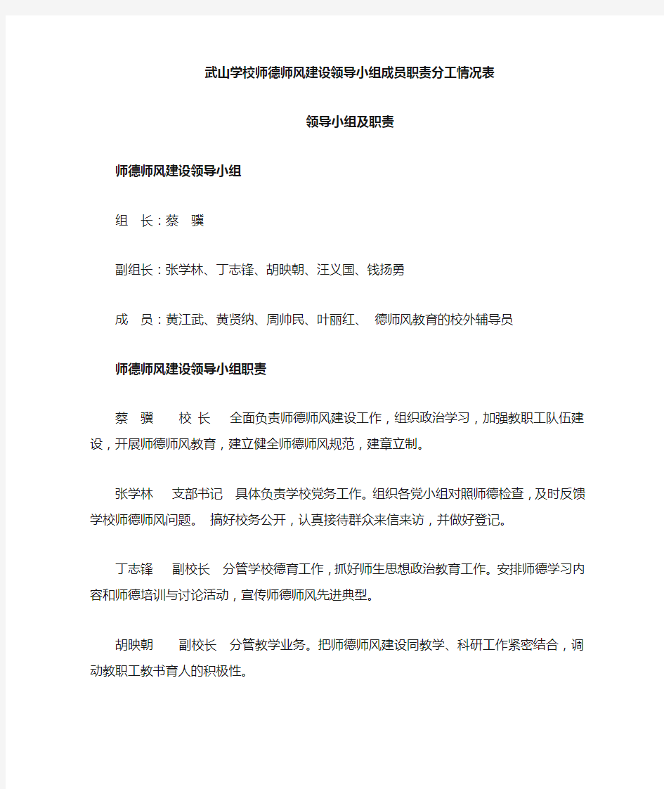 师德师风建设领导小组分工职责