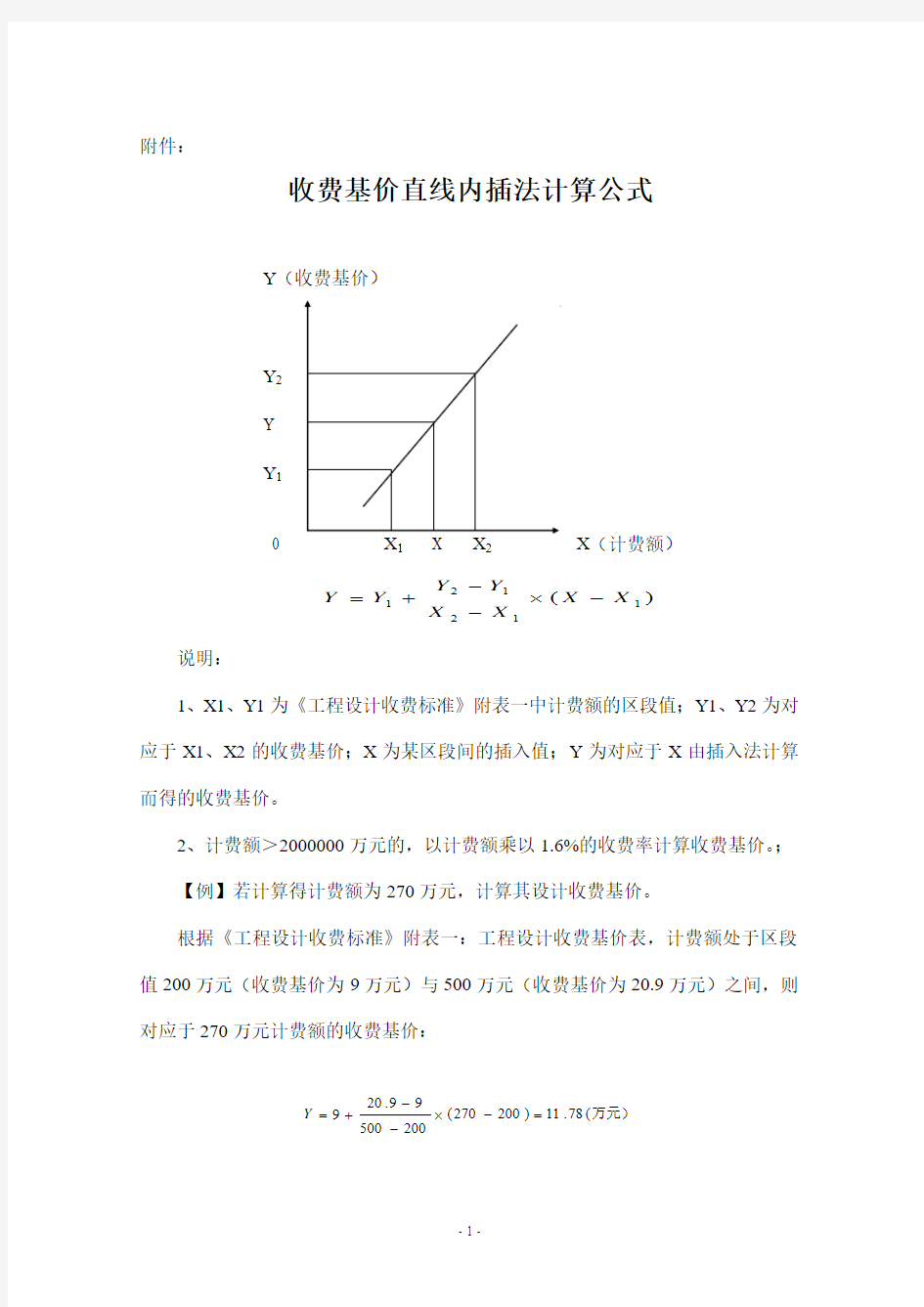 直线内插法(设计费)