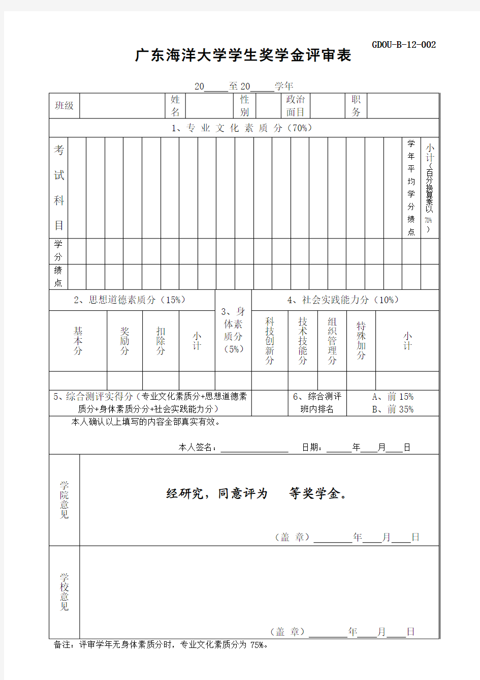 广东海洋大学学生奖学金评审表