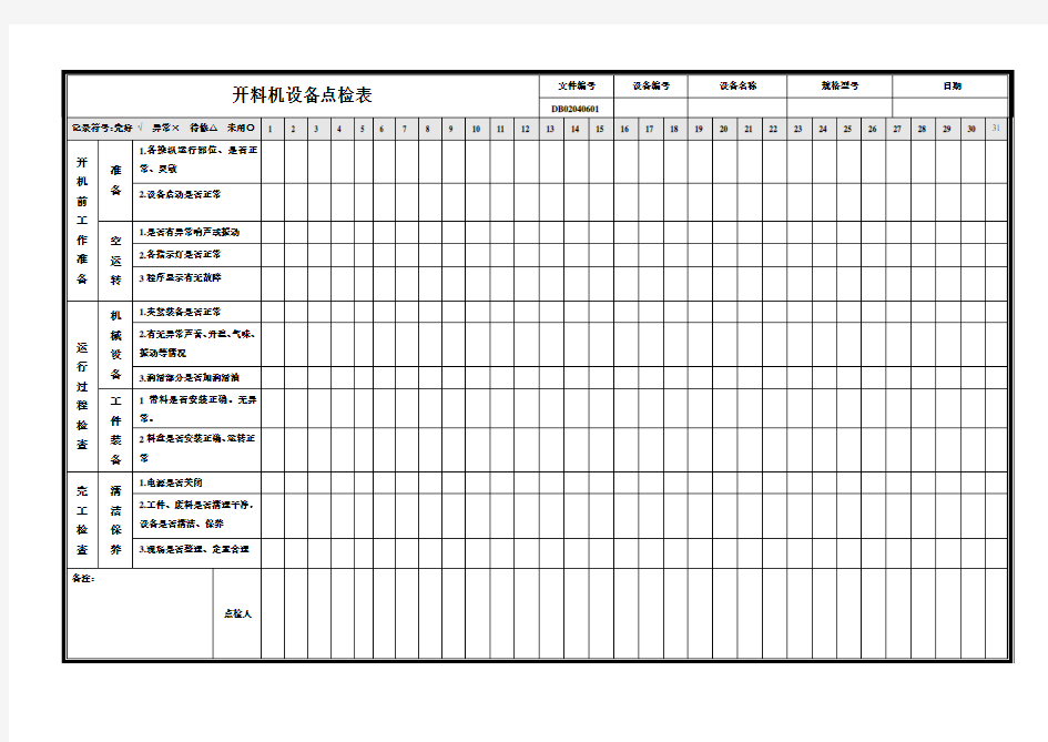 开料机设备点检表