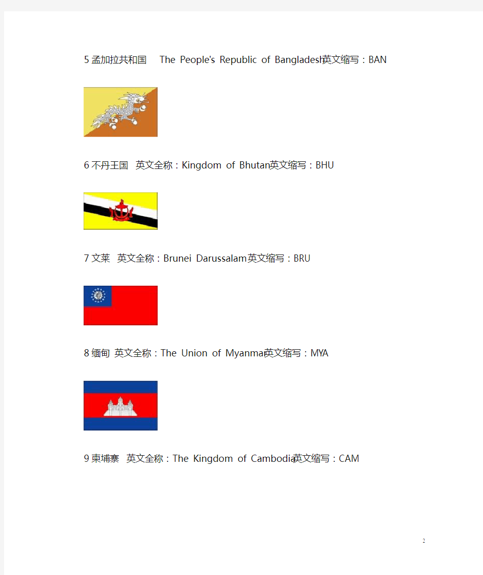 世界各国国旗,英文名及其缩写