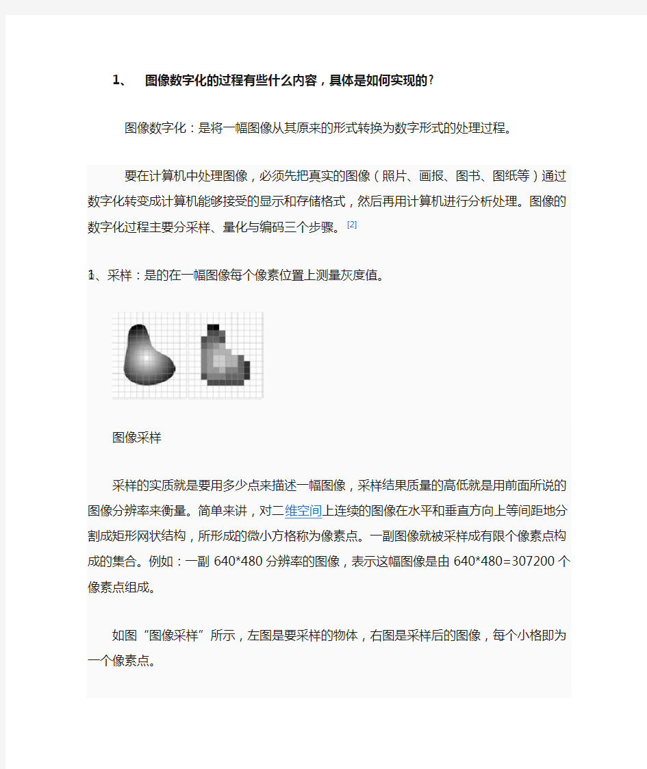 图像数字化