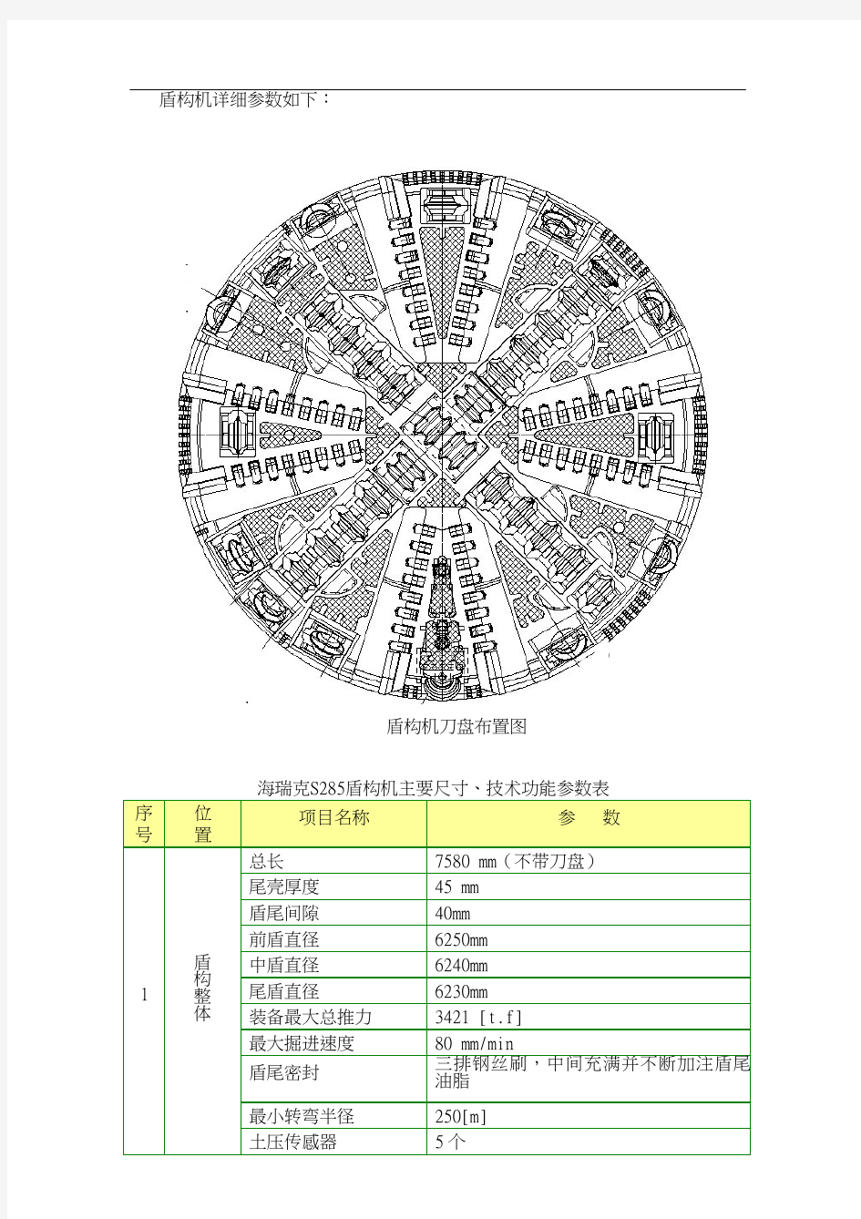 海瑞克S285盾构机技术参数