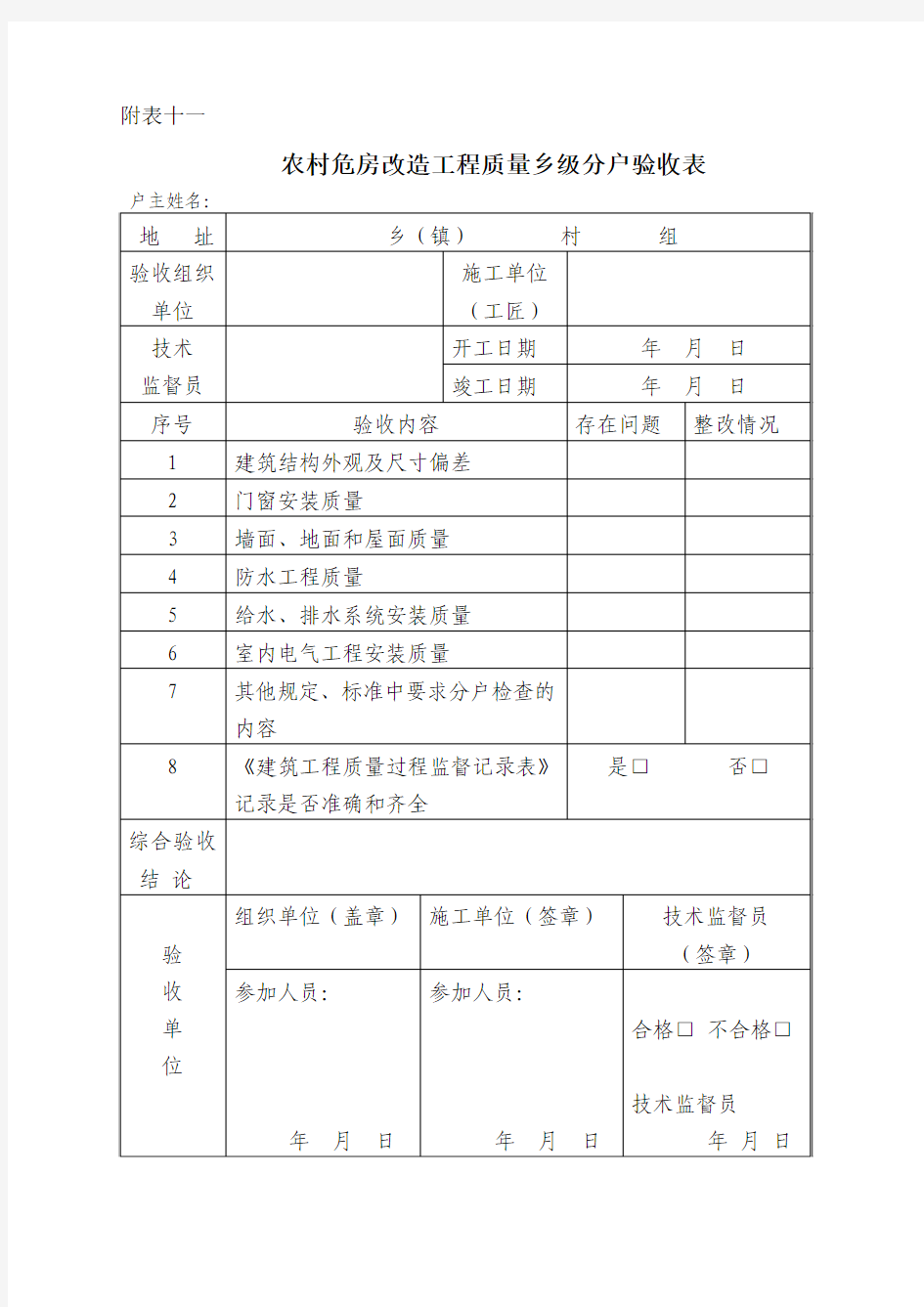 附表十一：农村危房改造工程质量乡级分户验收表