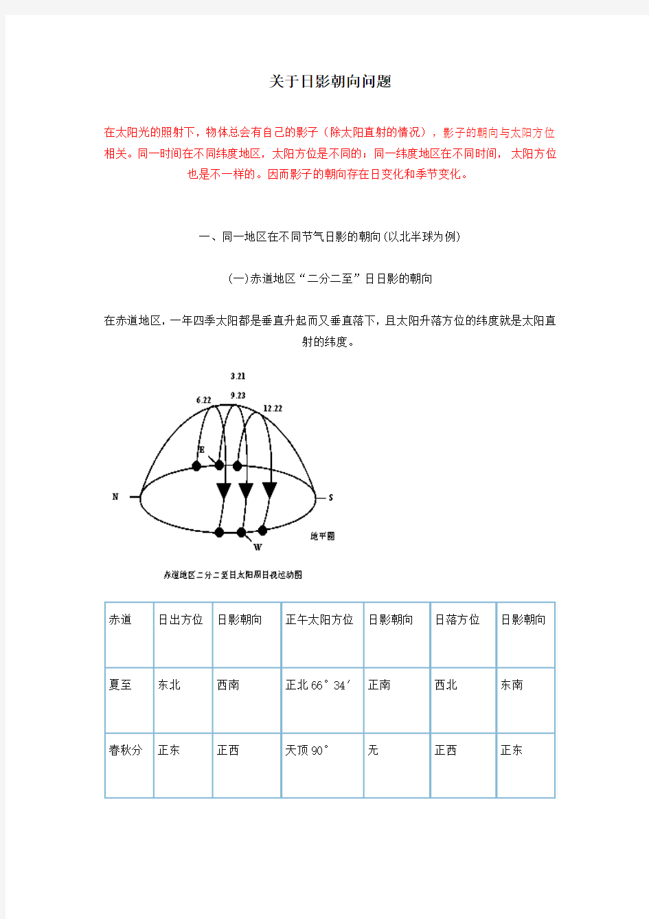 日影朝向问题