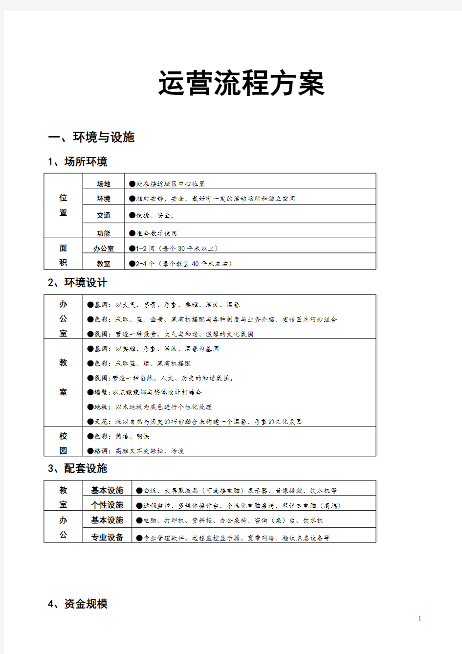 培训机构运营方案