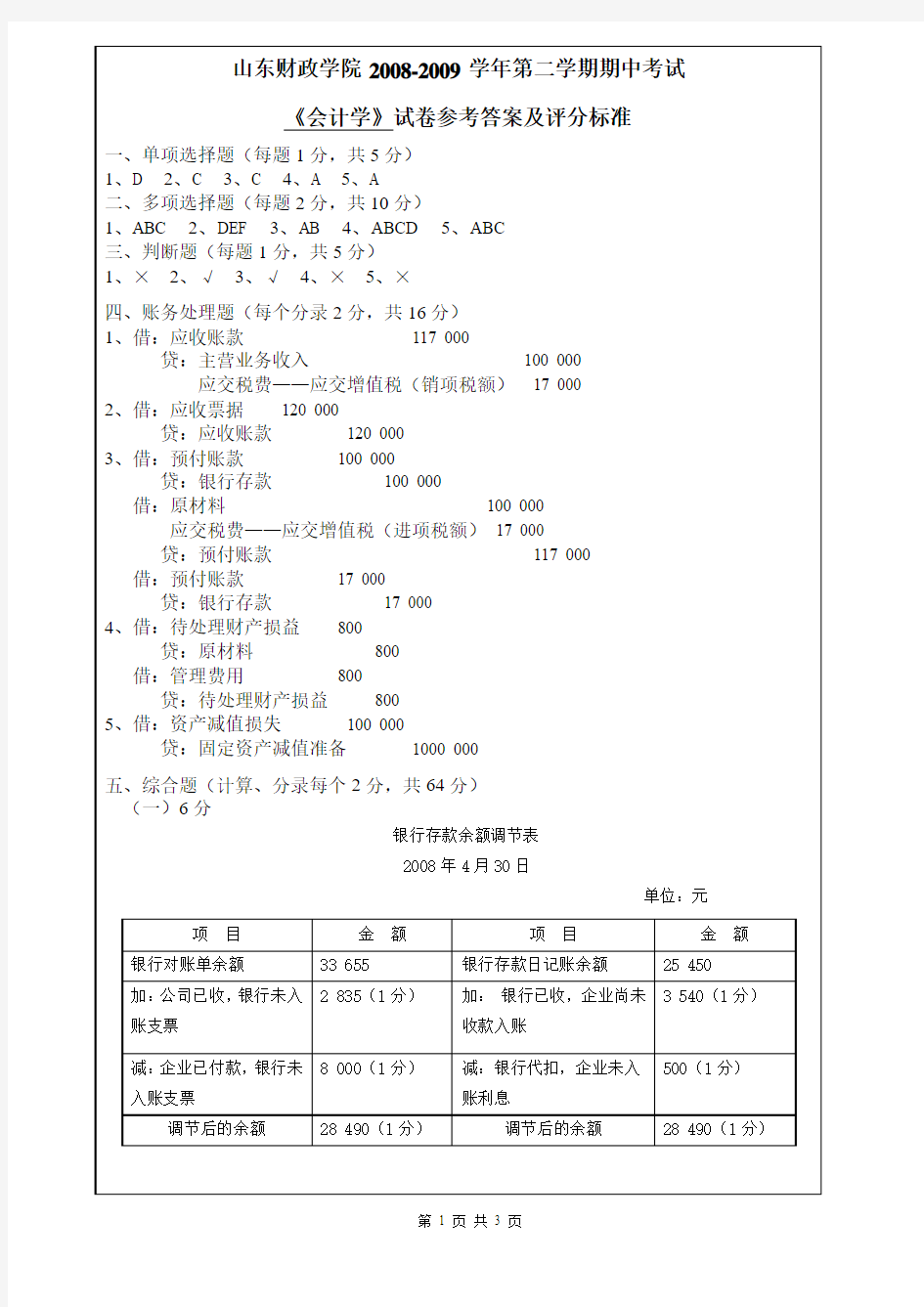 2008—2009第二学期《会计学》期中考试试卷答案及评分标准