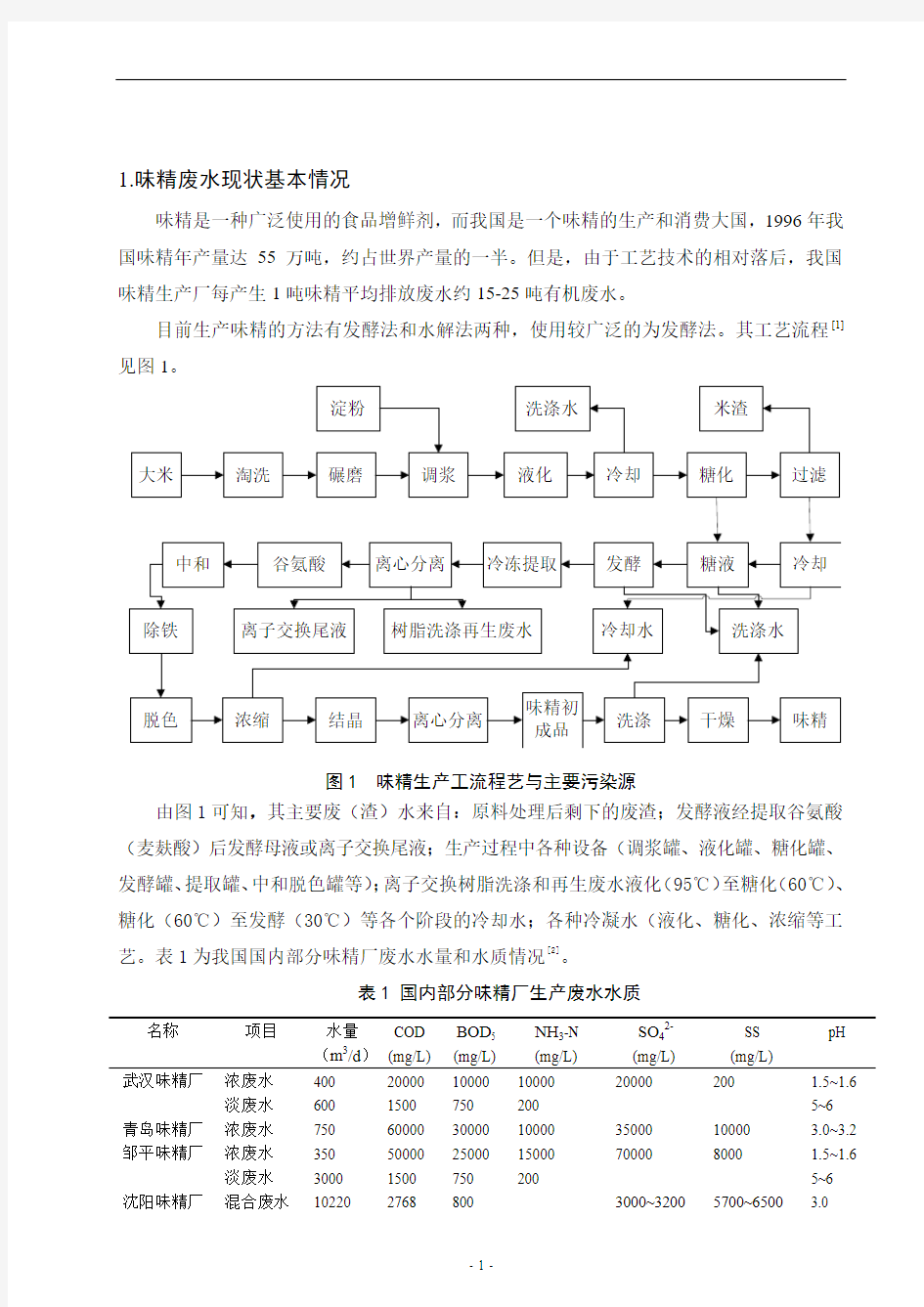 ABR+CASS处理味精废水