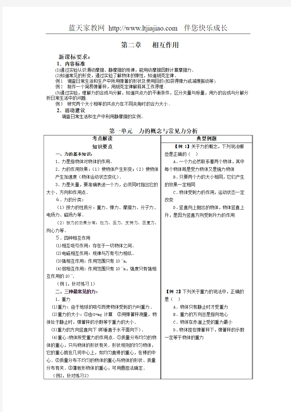 2008高三物理一轮复习全套教学案第二章 相互作用(学生版)