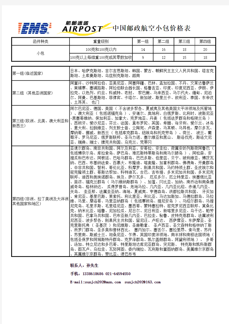 中国邮政航空小包价格表