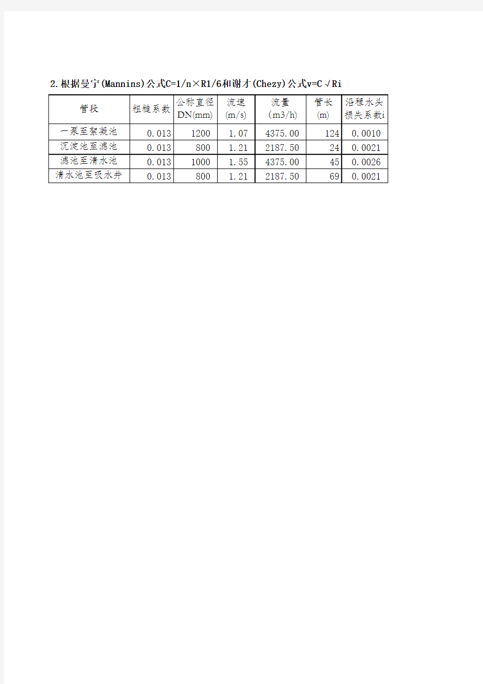 管道水力计算-公式汇总