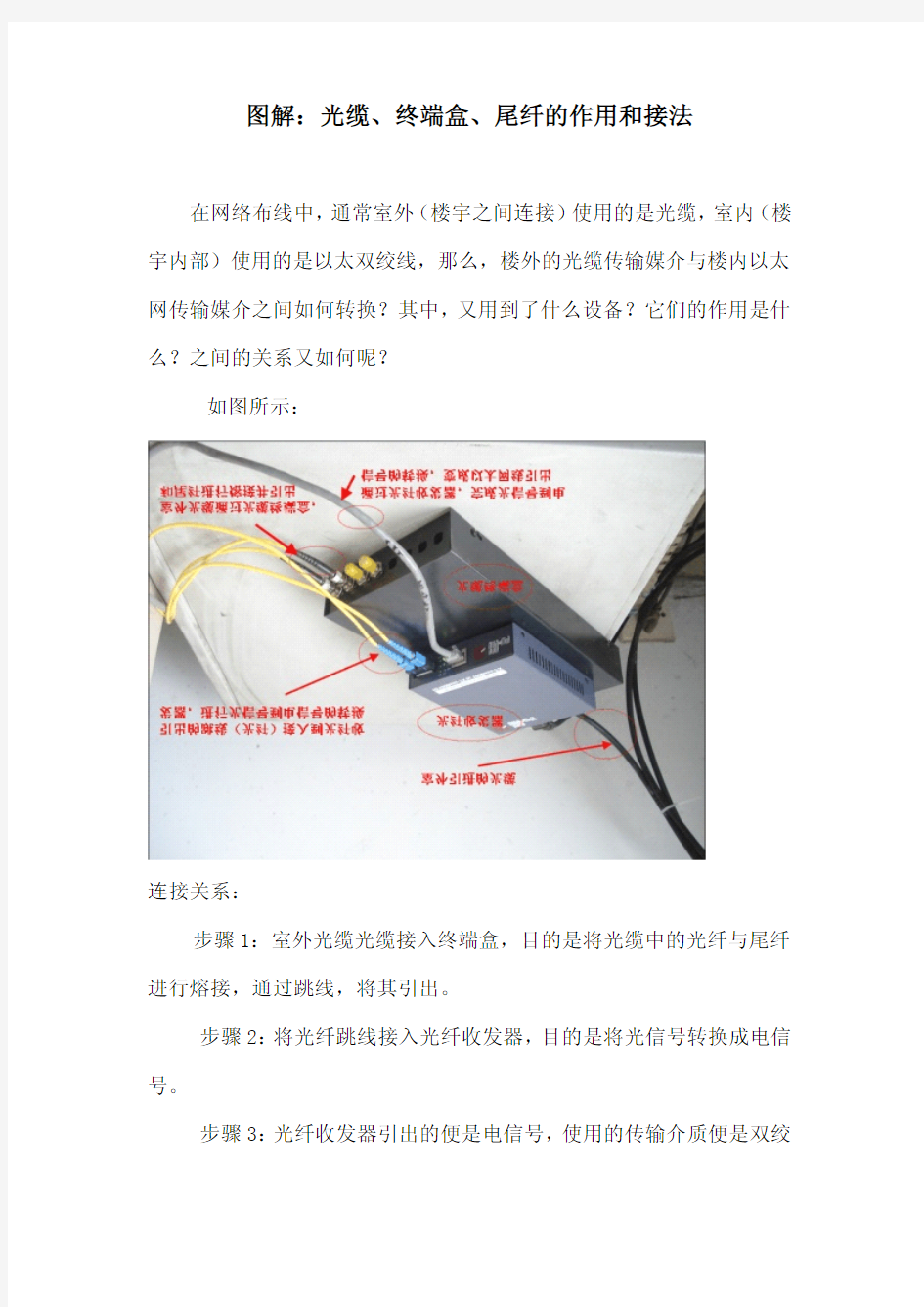 图解光缆终端盒、光纤收发器、尾纤、跳线等使用