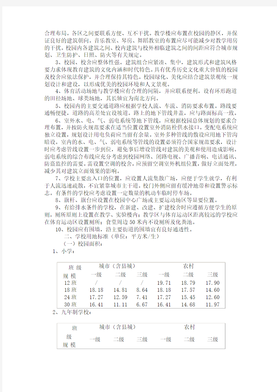 南京市普通中小学办学条件标准