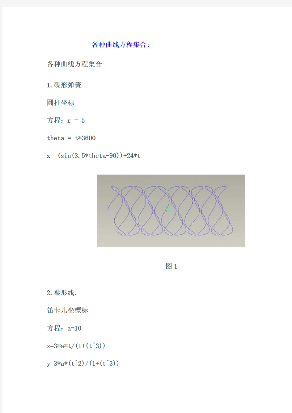 各种曲线方程大集合