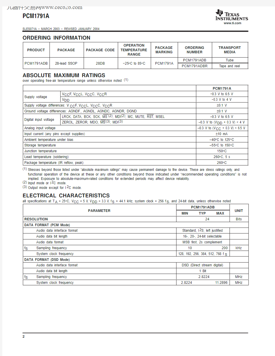 PCM1791A中文资料