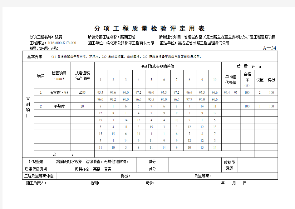 路肩土A34分项工程质量检验评定表