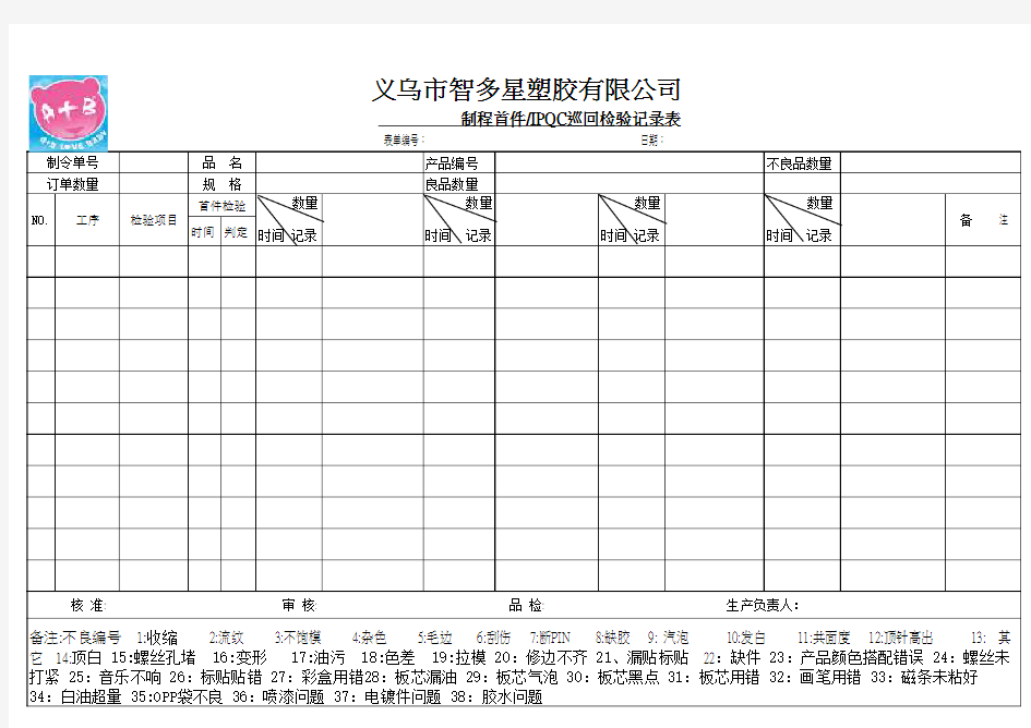 制程首件IPQC巡回检验记录表