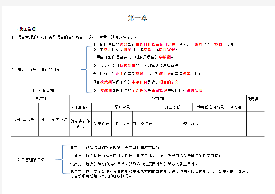 2015二级建造师《施工管理》章节重点整理(方便记忆)