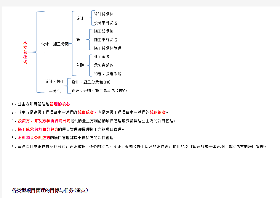 2015二级建造师《施工管理》章节重点整理(方便记忆)
