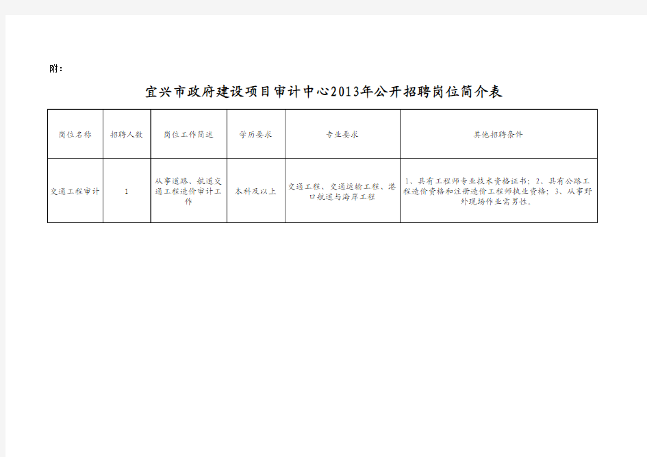 宜兴市政府建设项目审计中心2013年公开招聘岗位简介表