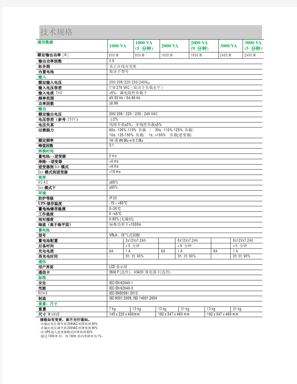 ABB 技术样本PowerValue_11 T 1-3 kVA内置电池