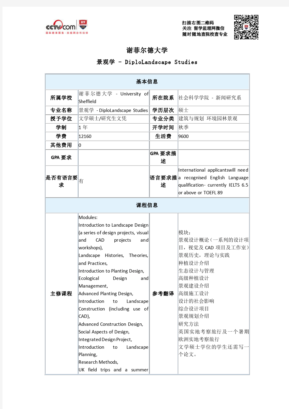 谢菲尔德大学景观学硕士申请条件