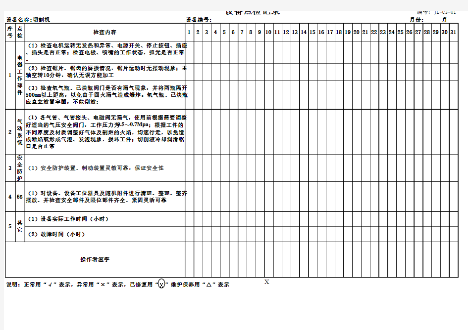 冲压车间 设备点检记录