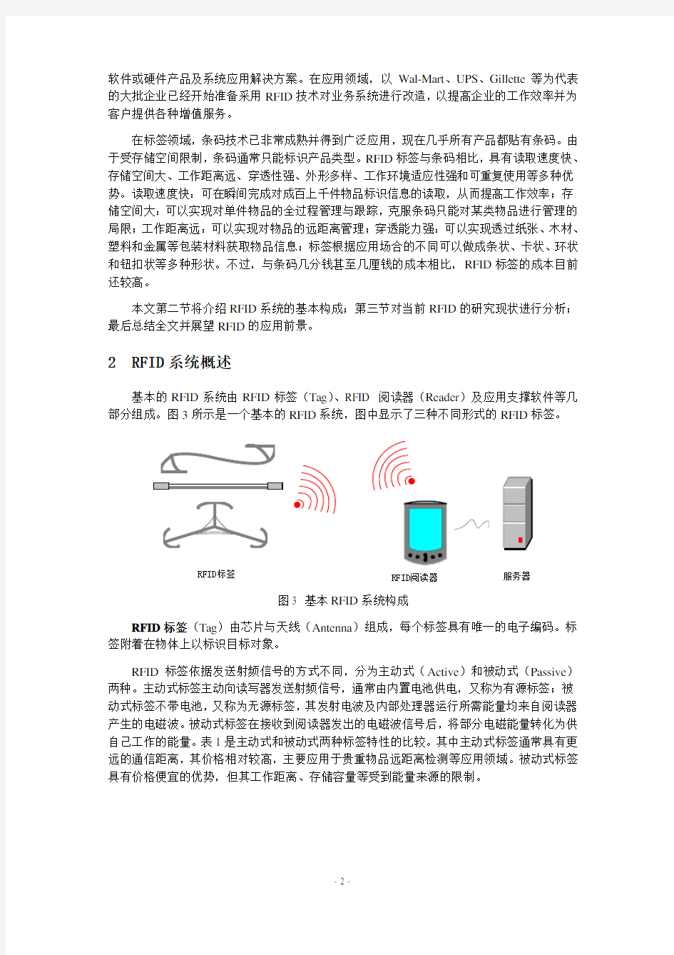 射频识别技术及其应用