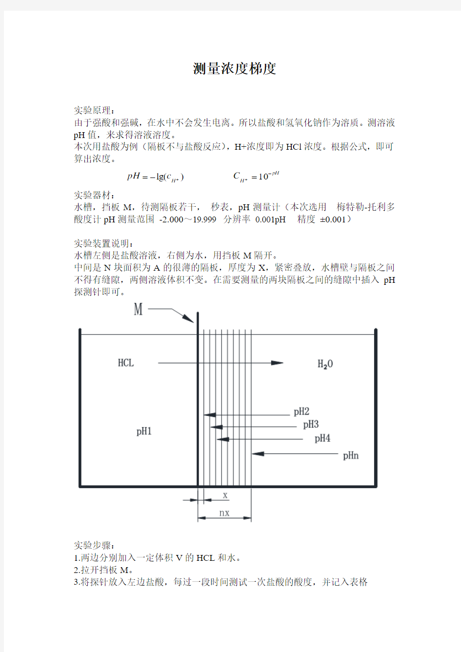 质扩散系数、浓度梯度的测定