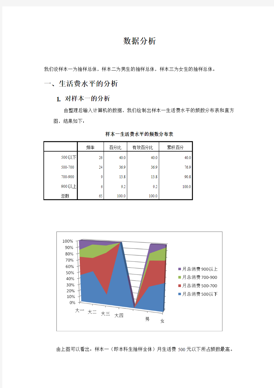 调查结果与分析及数据整理分析总结报告