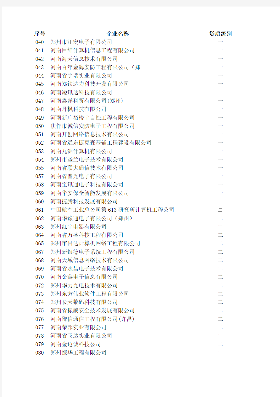 河南省安防资质企业名单