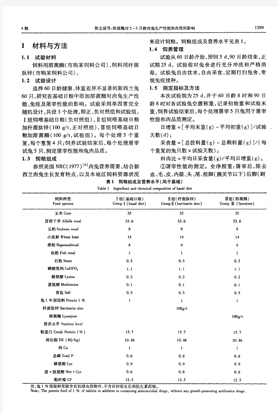 溶菌酶对2～3月龄肉兔生产性能和肉质的影响