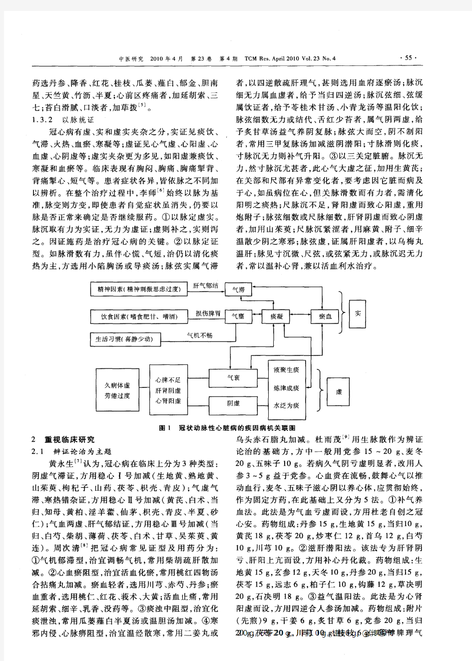 国家级名老中医治疗冠心病经验