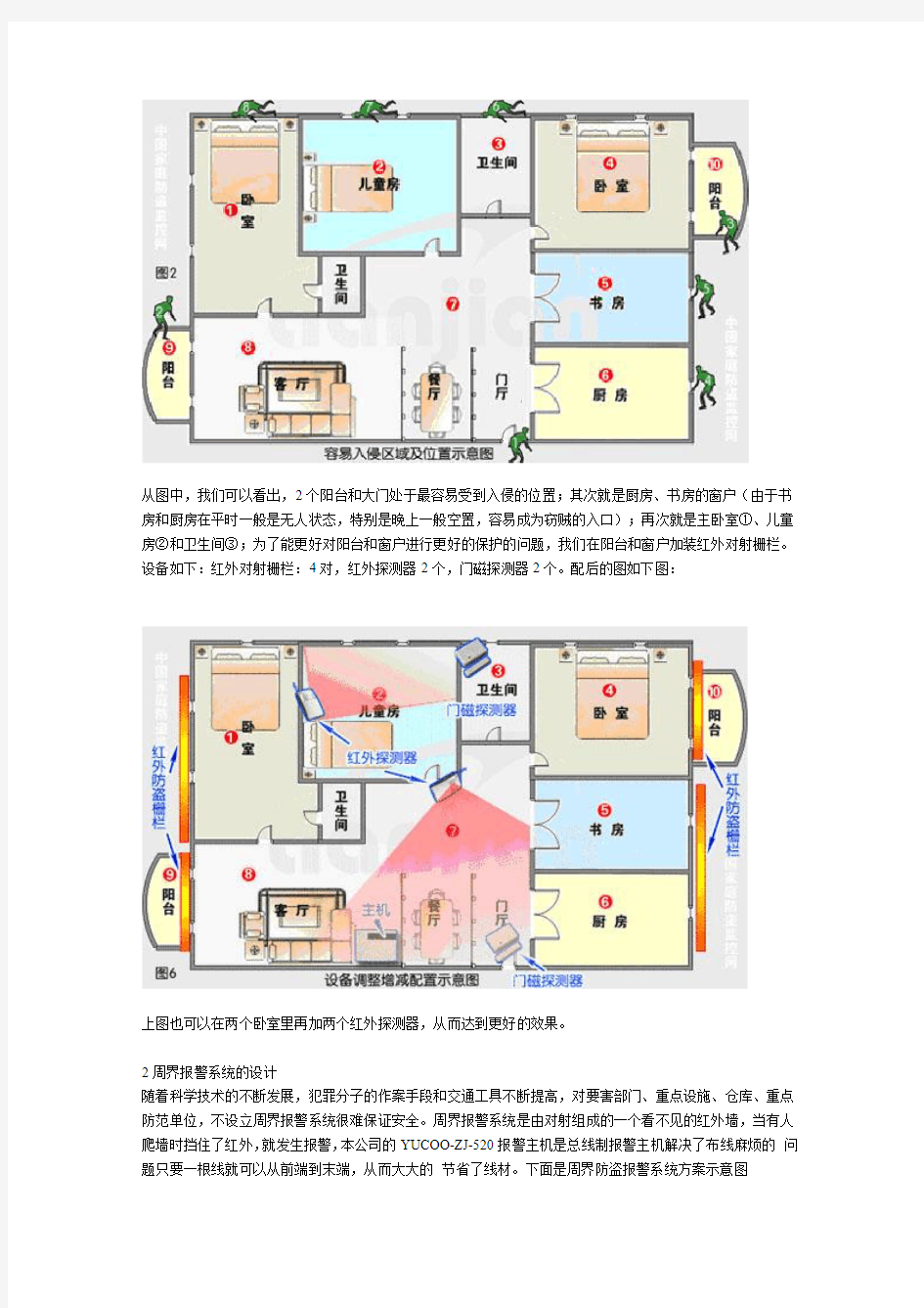 别墅防盗报警系统