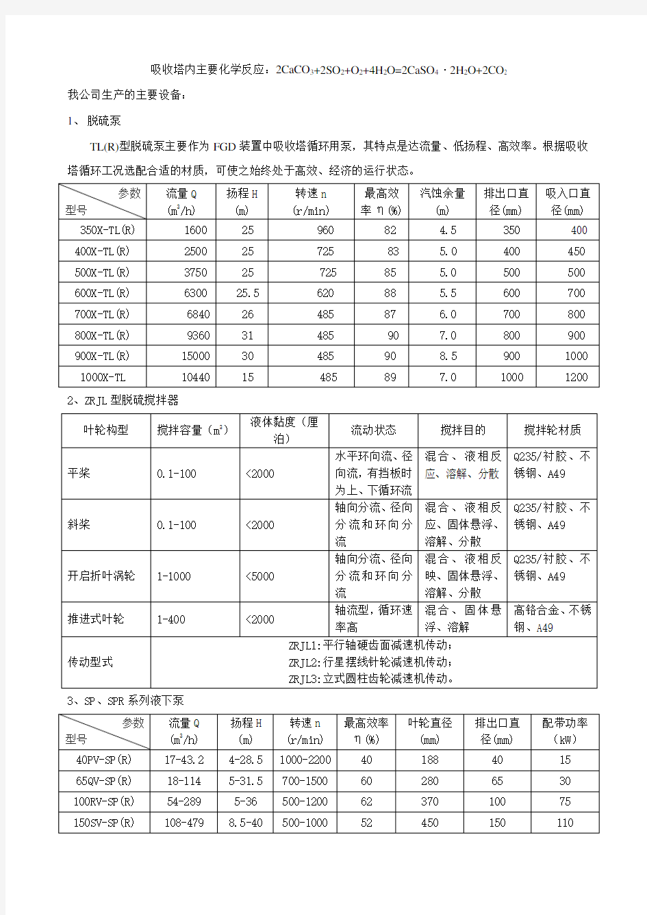 电厂脱硫控制系统