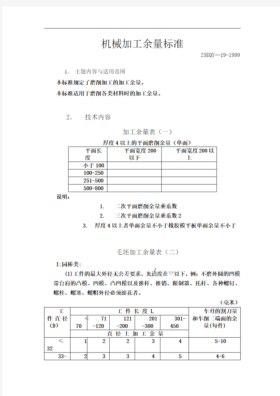 常用机械加工余量标准