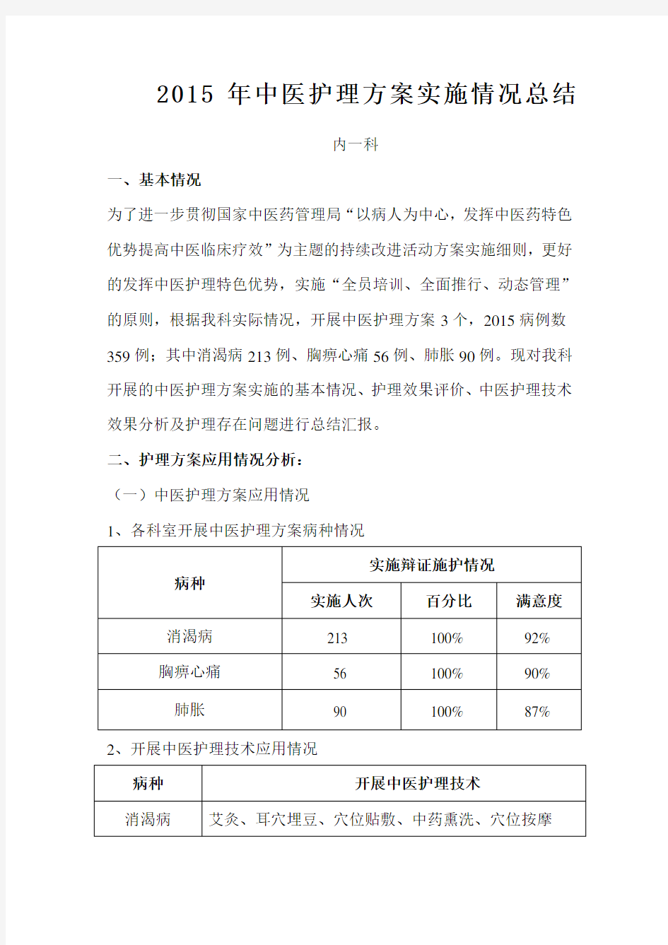 中医方案总结优化