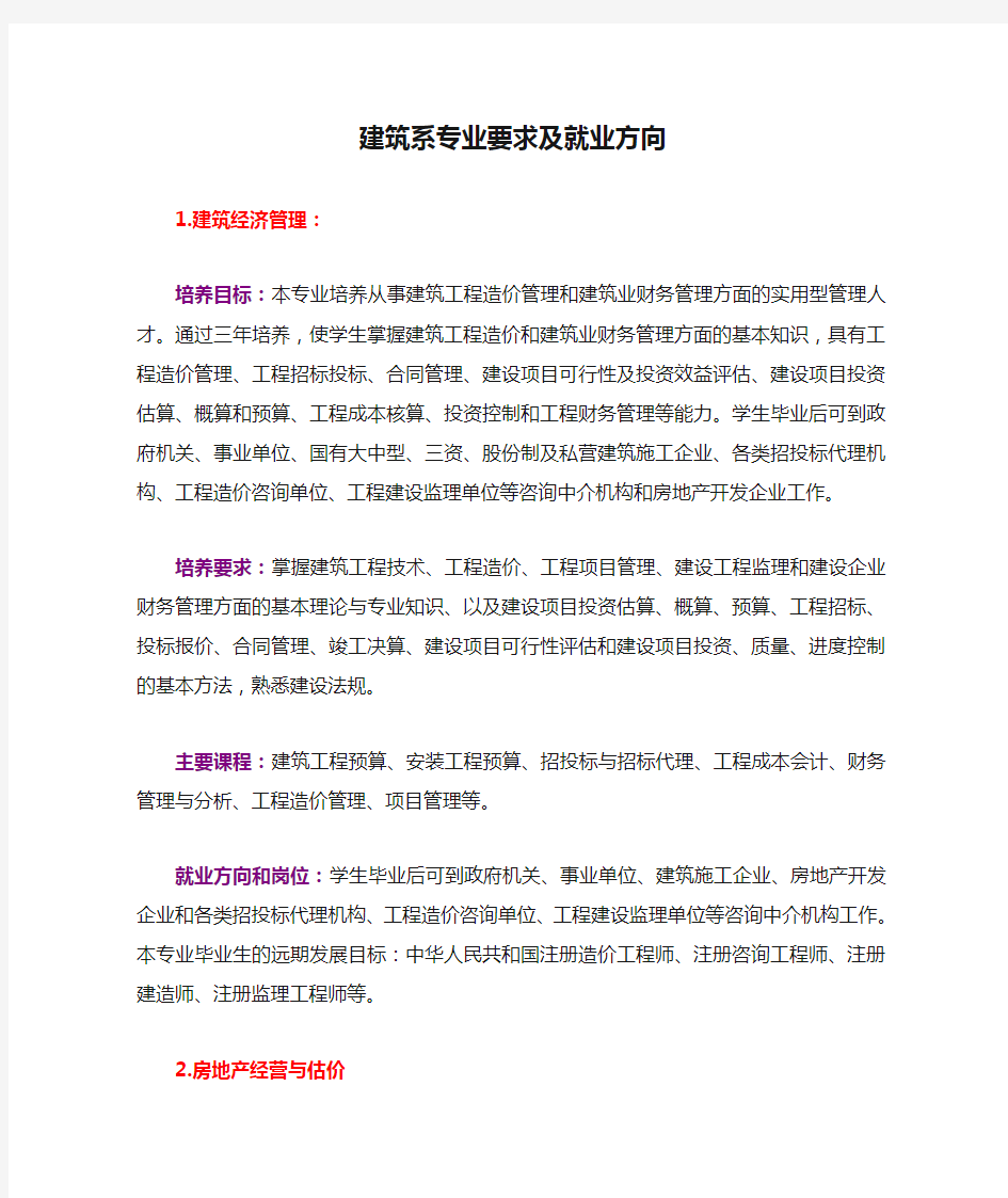 建筑系专业要求及就业方向