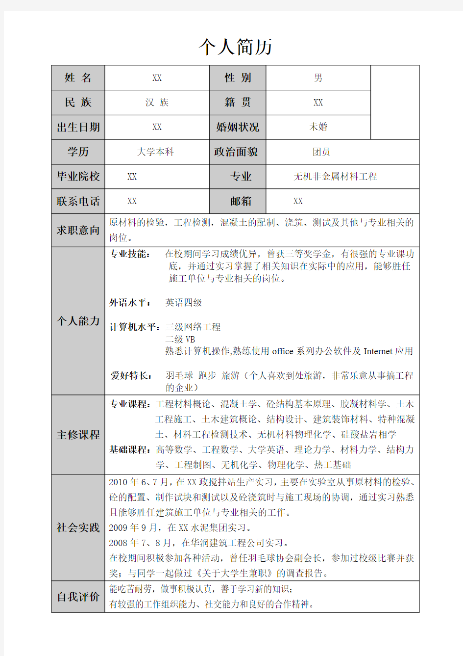 无机非金属材料专业简历