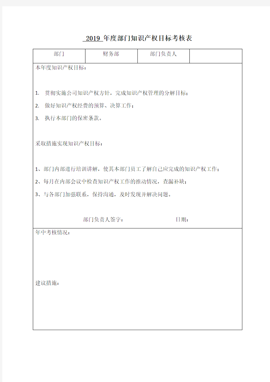 年度部门知识产权目标考核表-财务部