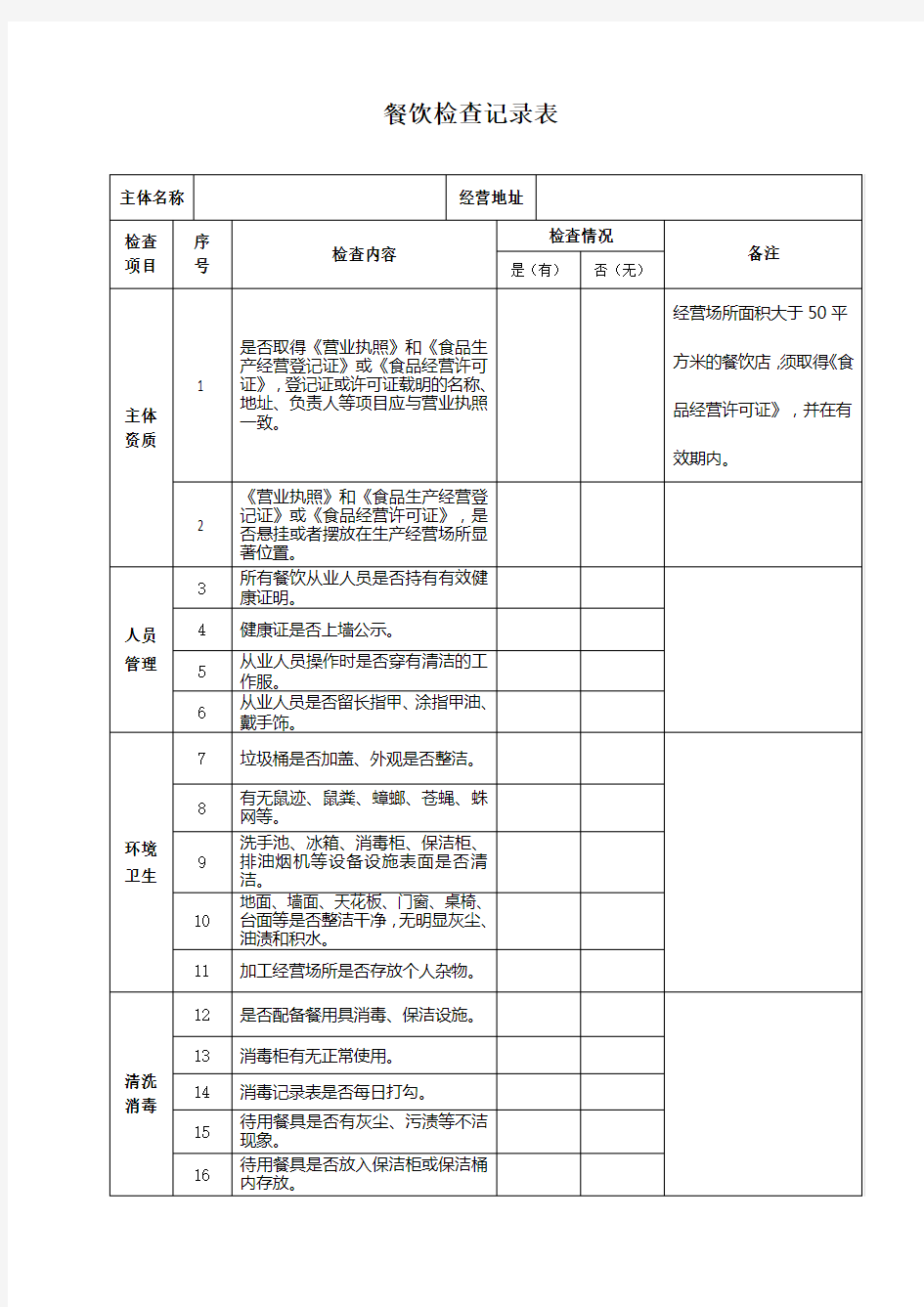 餐饮检查记录表