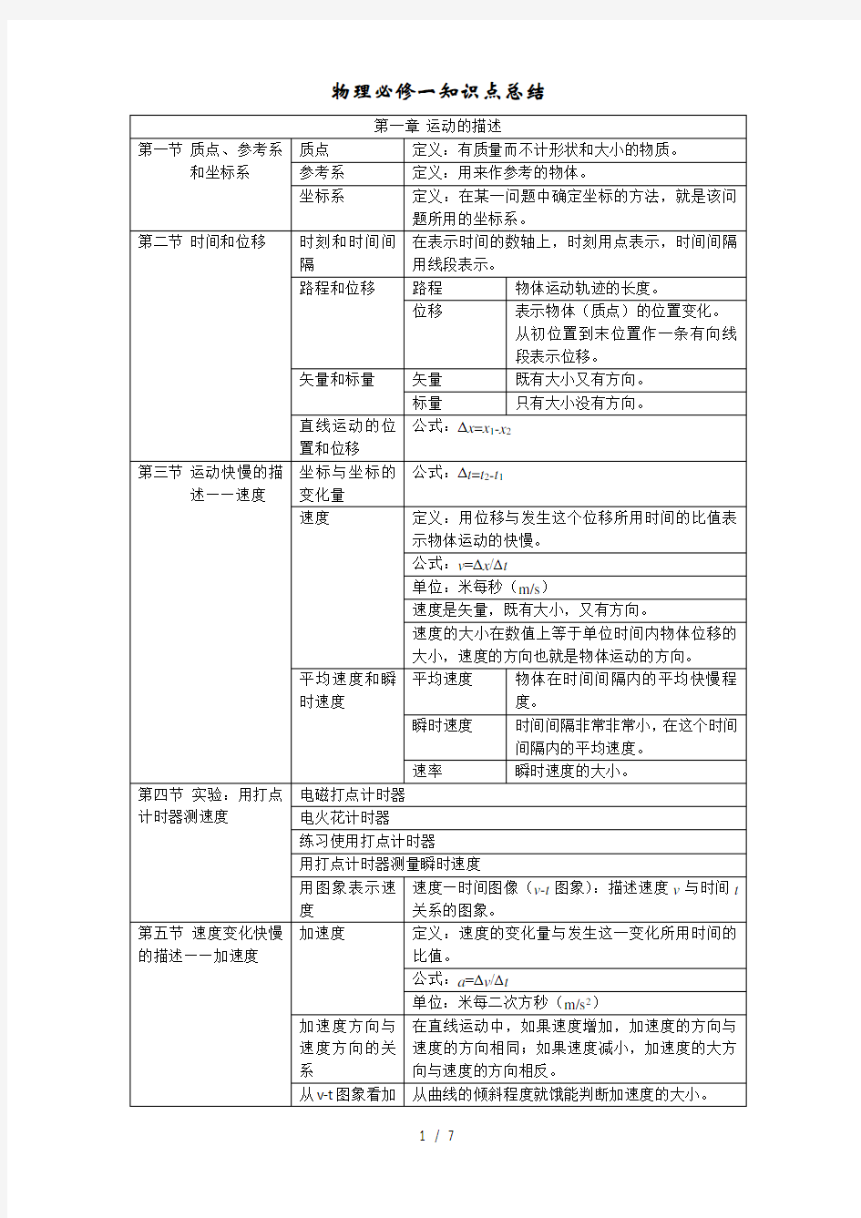 高一物理必修一第一章知识点总结