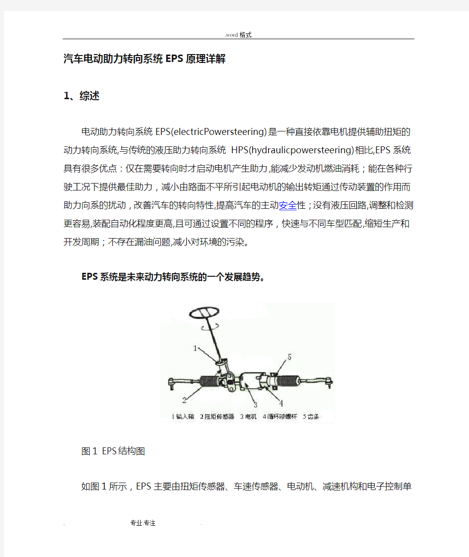 汽车电动助力转向系统EPS原理详细讲解